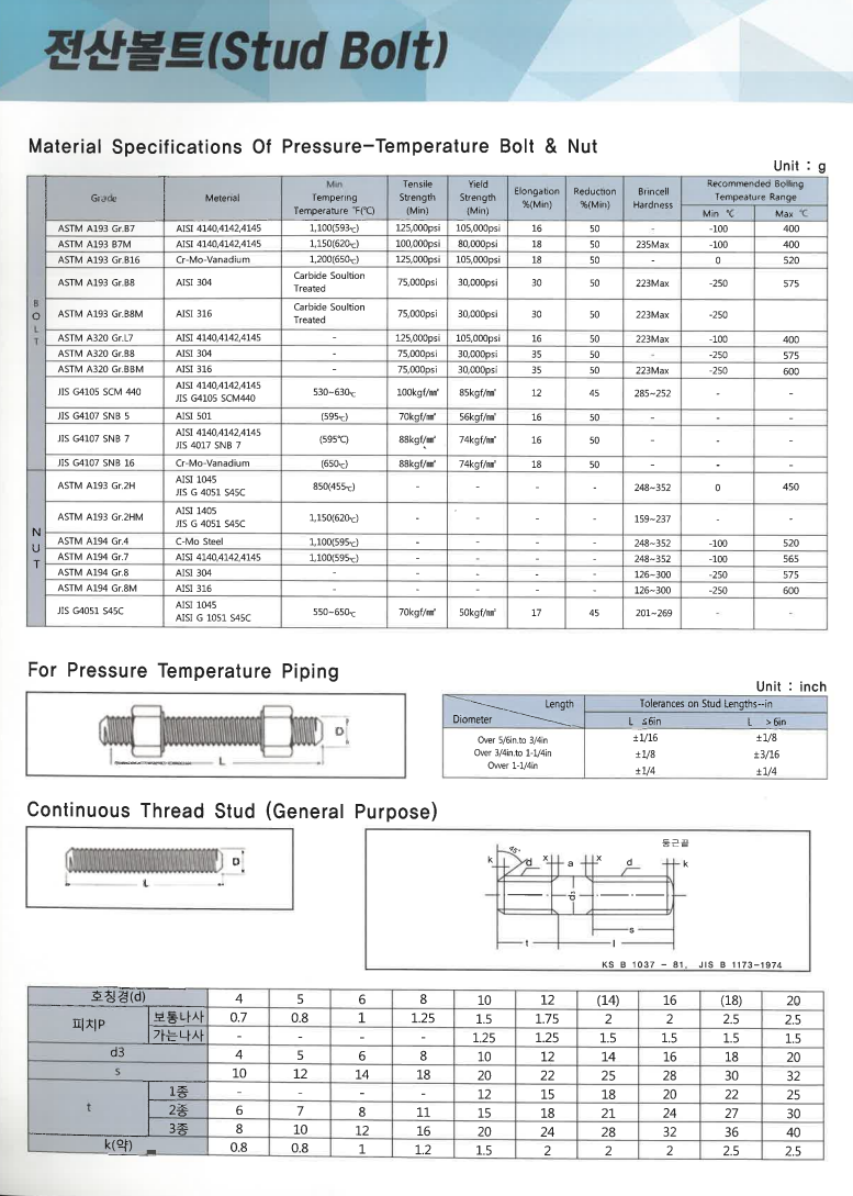 전산볼트 (STUD BOLT) 제품 사진 1